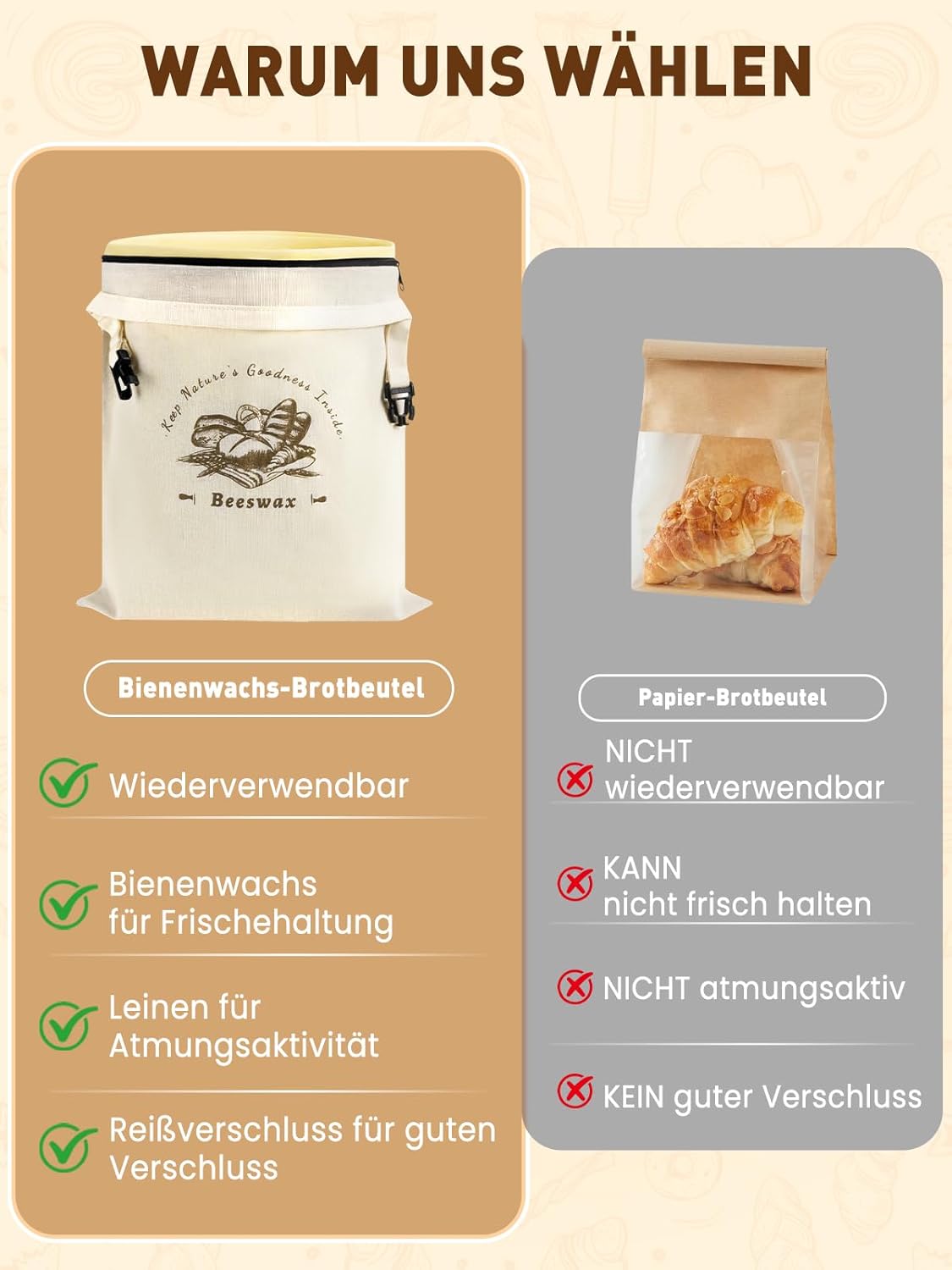 Kinver BeeFresh™️    Premium-Brotbeutel aus Baumwolle und Bienenwachs
