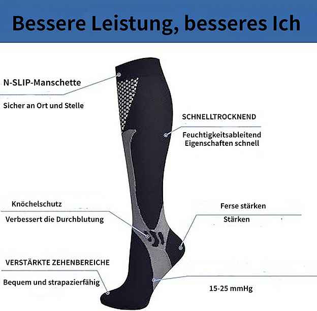 Kinver™ Hochleistungs-Kompressionsstrümpfe