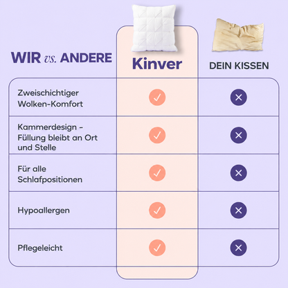 Kinver Cocoon™